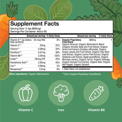 supplement facts vitamin c iron vitamin b6