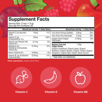 supplement facts vitamin c, d, b6